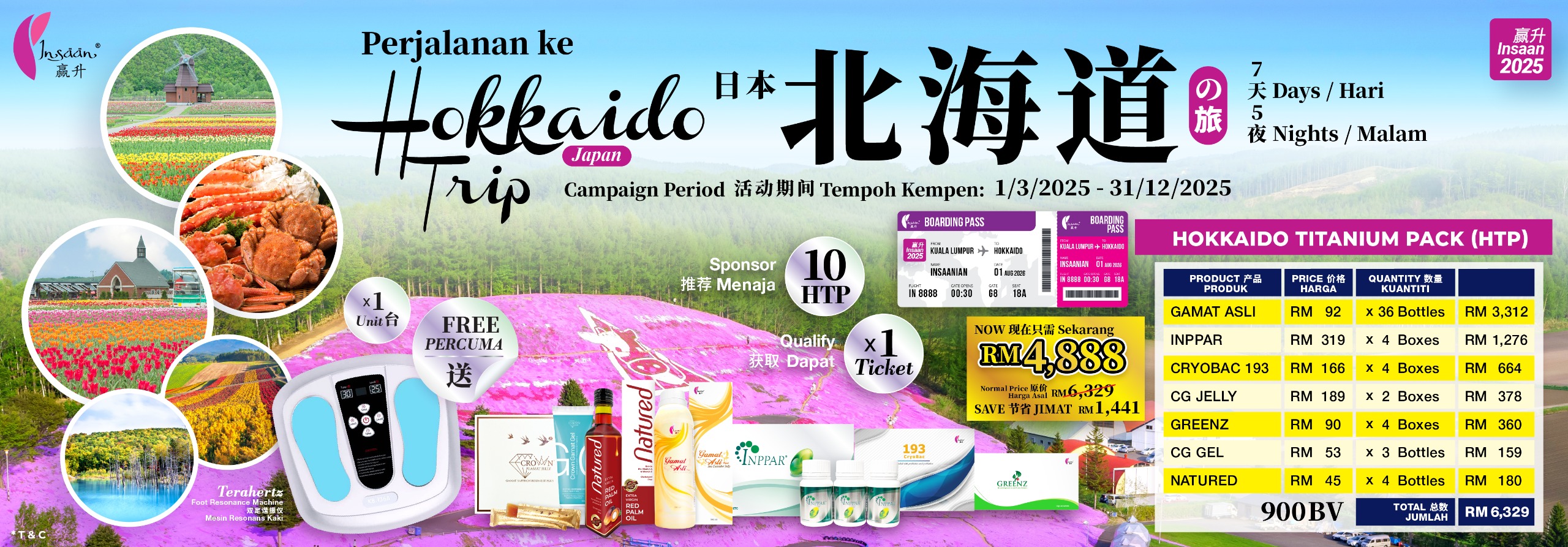 2025 Hokkaido Trip