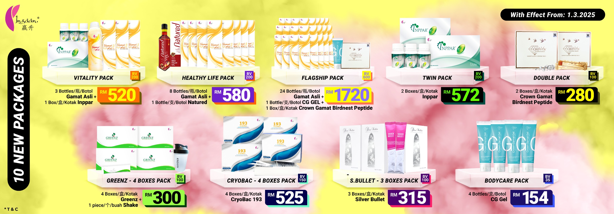 Latest Promotion 2025