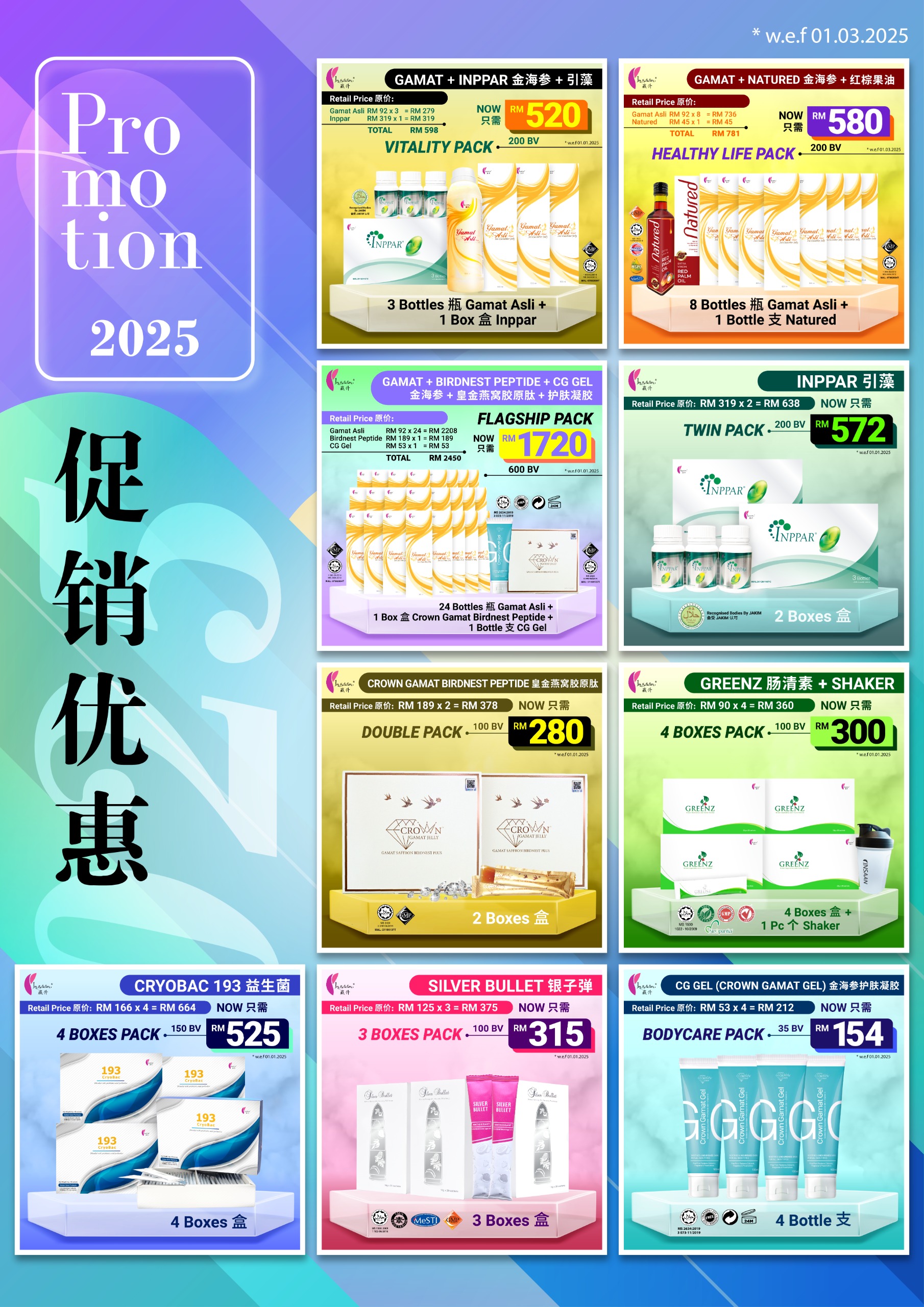 Long Term without Noni 25 3 25