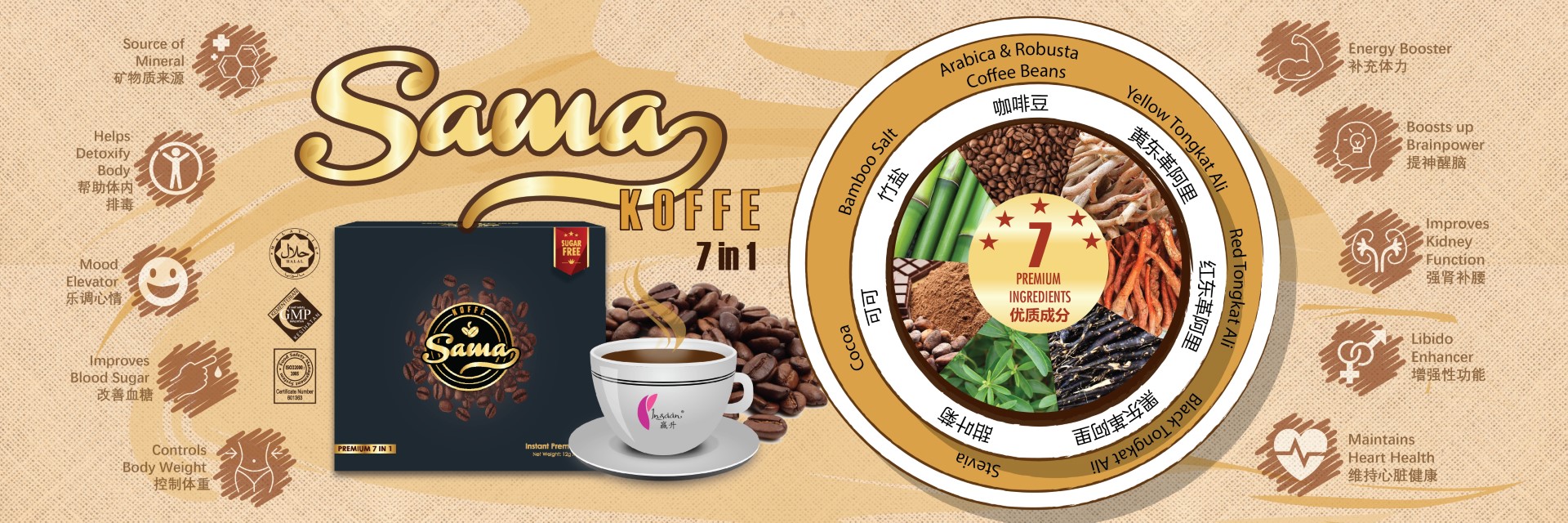Sama Koffe